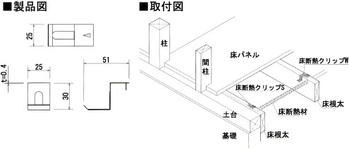 床断熱クリップS