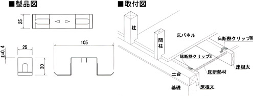 床断熱クリップS