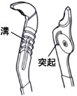 強力ウォーターポンププライヤ