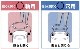 両用スナップリングプライヤ