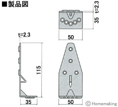 ニュー皿ビスコーナー