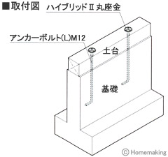 ハイブリット