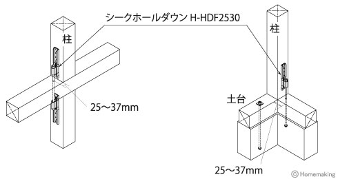 ハンディホールダウン