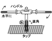 管用ねじ用パイプタップ