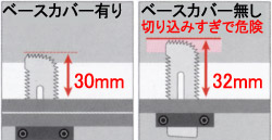 充電角穴カッター