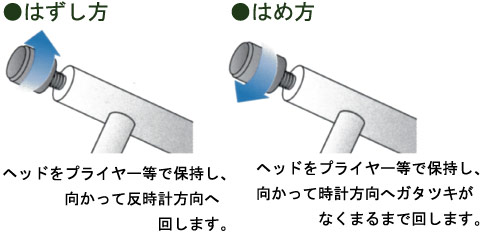 ヘッドの交換方法