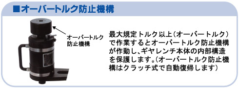 ギヤレンチ 12倍型