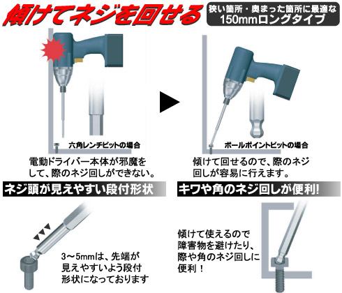 ボールポイントビット ロングタイプ