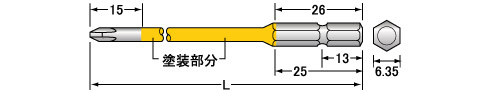 カラービットシリーズ