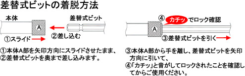 T型ホローレンチ