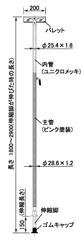 プッシュポール相人