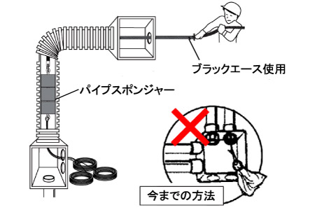 パイプスポンジャー