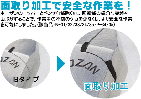 ミニチュアラジオペンチ