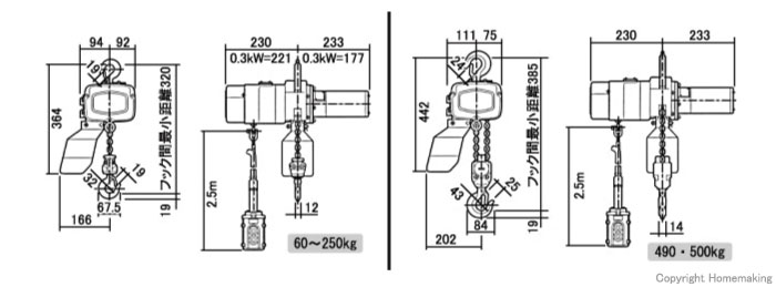 2022超人気 象印 懸垂式小型電気チェーンブロック αS-01 揚程6m AS-K1060 100kg 一速型