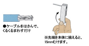 ケーブルをはさんで、くるくるまわすだけ・先端を本体に揃えると、15mmむけます。