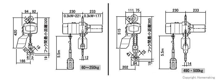 象印　単相１００Ｖ小型電気チェーンブロック（２速型）６０ＫＧ・３Ｍ - 1