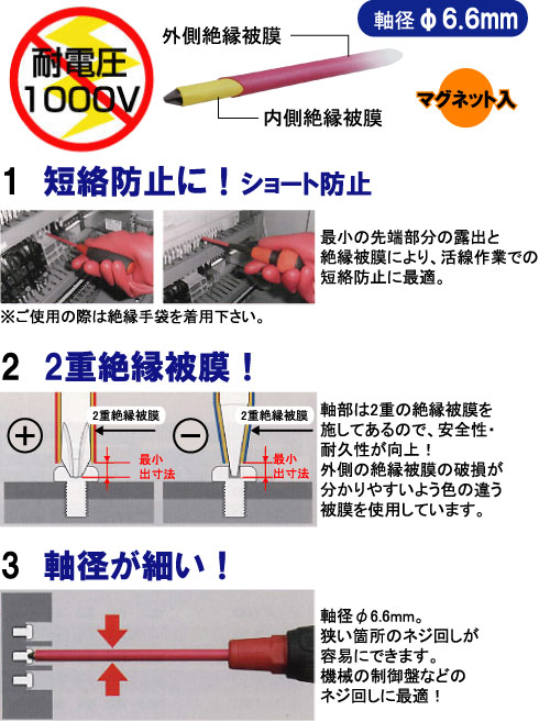 1000Vの絶縁,軸径φ6.6mm,マグネット入、短絡防止(ショート防止)/最小の先端部分の露出と絶縁被膜により、活線作業での短絡防止に最適。、2重絶縁被膜/軸部は2重の絶縁被膜を施してあるので、安全性・耐久性が向上!外側の絶縁被膜の破損が分かりやすいよう色の違う被膜を使用しています。、軸径が細い!/軸径φ6.6mm。狭い箇所のネジ回しが容易にできます。機械の制御盤などのネジ回しに最適!