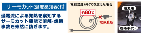 アース不備を確認するアースチェック機能で感電事故防止、過電流による発熱を察知するサーモカット機能で溶解・焼損事故を未然に防ぎます。