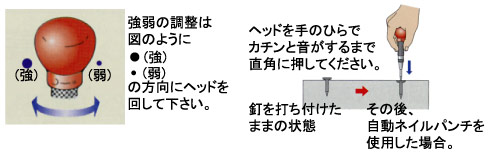 強弱の調整は(強)(弱)の方向にヘッドを回して下さい。・ヘッドを手のひらでカチンと音がするまで直角に押してください。