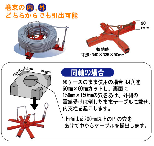 巻束の内、外どちらからでも引き出し可能。収納時寸法:340×335×90mm。同軸の場合:上面はφ200mm以上の円の穴をあけて中からケーブルを操出します。※ケースのまま使用の場合は4角を60mm×60mmカットし、裏面に150mm×150mmの穴をあけ、外側の電線受けは倒したままテーブルに載せ、内支柱を起こします。