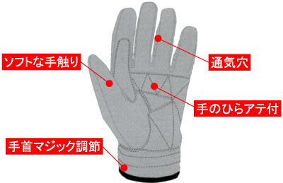 人工皮革グローブ スタンダード 人工皮革グローブ スタンダード
