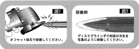 プラスブル