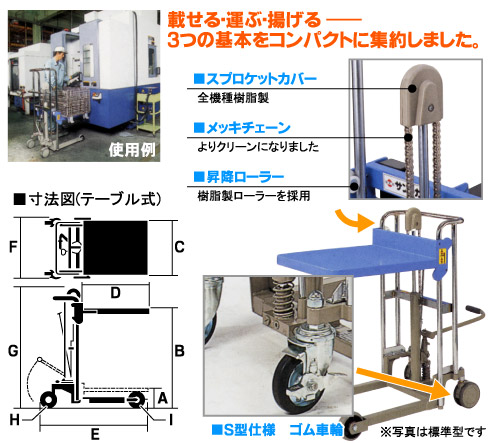 スプロケットカバー:全機種樹脂製、メッキチェーンでよりクリーンになりました、昇降ローラー:樹脂製ローラーを採用