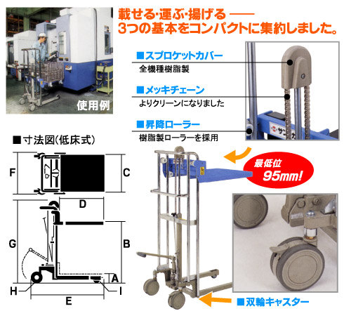 スプロケットカバー:全機種樹脂製、メッキチェーンでよりクリーンになりました、昇降ローラー:樹脂製ローラーを採用