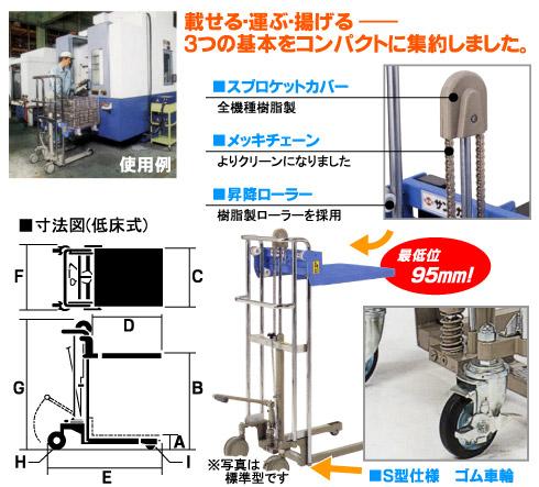 スプロケットカバー:全機種樹脂製、メッキチェーンでよりクリーンになりました、昇降ローラー:樹脂製ローラーを採用