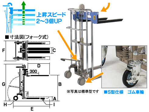 早揚がり機構、双輪キャスター