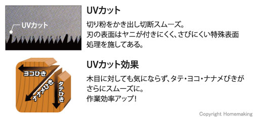 UVカット