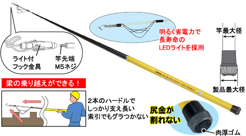 ジェフコム カーボンフィッシャー Ledライト ハードル付 15m 他 Dcf lh ホームメイキング 電動工具 大工道具 工具 建築金物 発電機の卸値通販