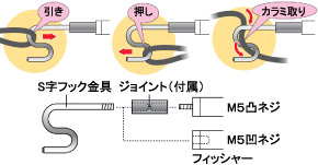 S字フック先端金具