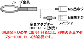 ループ先端金具