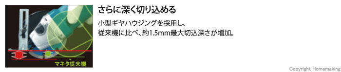 小型ギヤハウジング採用し、従来機に比べ、約1.5mm最大切込深さが増加。