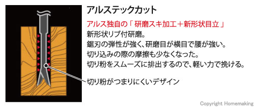 アルステックカット