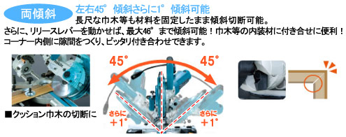 両傾斜・左右45°傾斜さらに1°傾斜