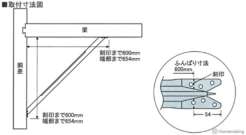 ビス止めパイプ火打