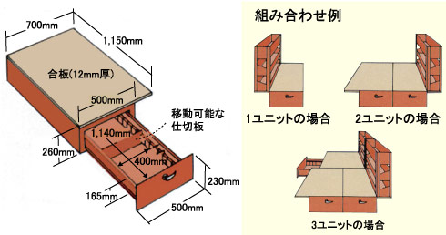 A-5511の寸法図