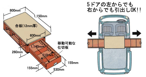 A-5517の寸法図