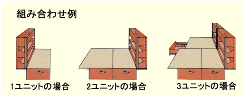 組み合わせ例