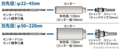 ミヤナガ 振動用コアドリル Sコア ストレート軸(セット) 22mm: 他