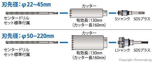 ミヤナガ 振動用コアドリル Sコア SDSプラス軸(セット) 22mm: 他:PCSW22R|ホームメイキング【電動工具・大工道具・工具・建築