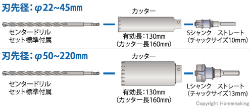 ALC用コアドリル