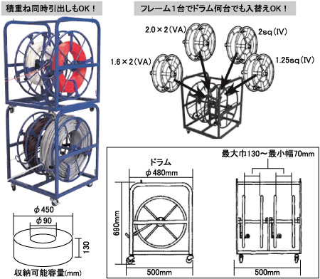 ジェフコム マジックリール(ダブルタイプ): 他:MRW-4801|ホームメイキング【電動工具・大工道具・工具・建築金物・発電機の卸値通販】