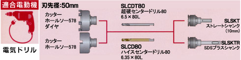 ミヤナガ エスロック578 ホールソーバス用 ストレートセット 50mm: 他