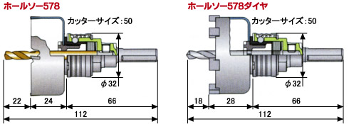 ホールソー578バス用セット