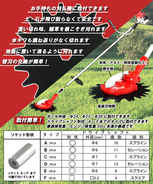 ニシガキ　草刈丸（刈払機取付用）