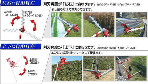 ニシガキ　L型バリカン（刈払機取付用）