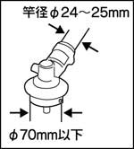 ニシガキ　L型バリカン（刈払機取付用）